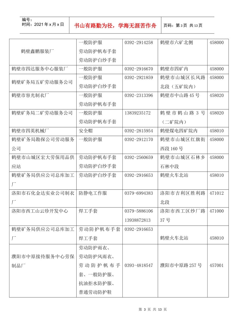劳动防护用品安全标志准用证受理登记表_第3页