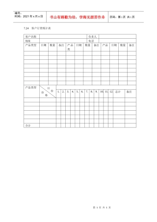 客户订货统计表