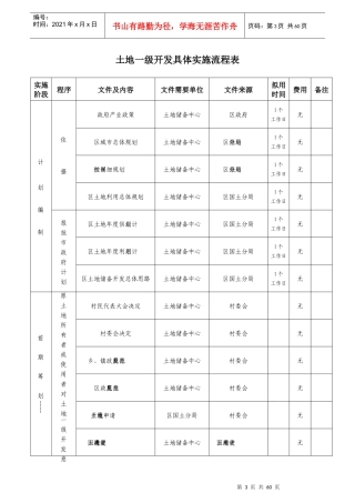 土地一级开发具体实施流程表_制度规范_工作范文_实用文档