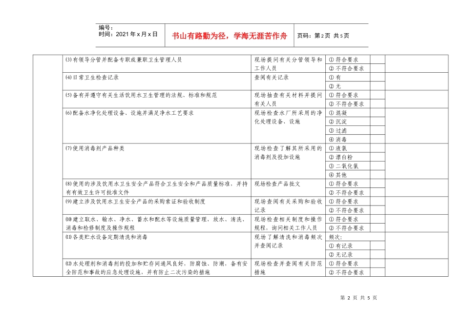 福建省集中式供水单位卫生规范执行情况调查表_第2页