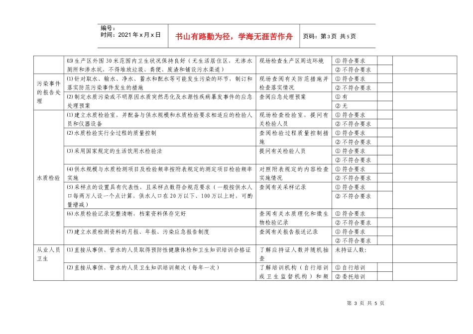 福建省集中式供水单位卫生规范执行情况调查表_第3页