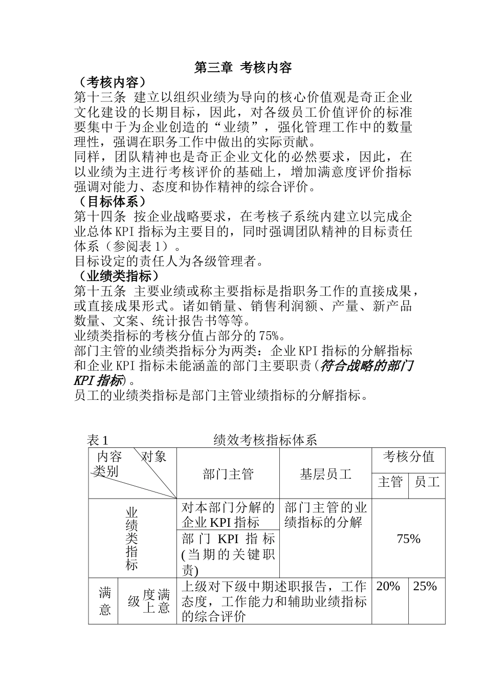 奇正集团绩效考核制度_第3页