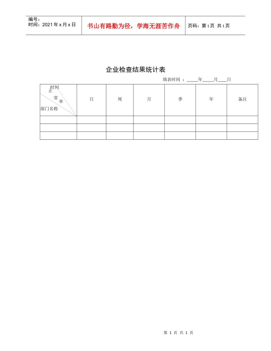 企业检查结果统计表_第1页