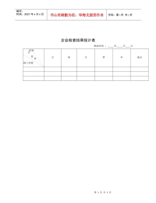 企业检查结果统计表