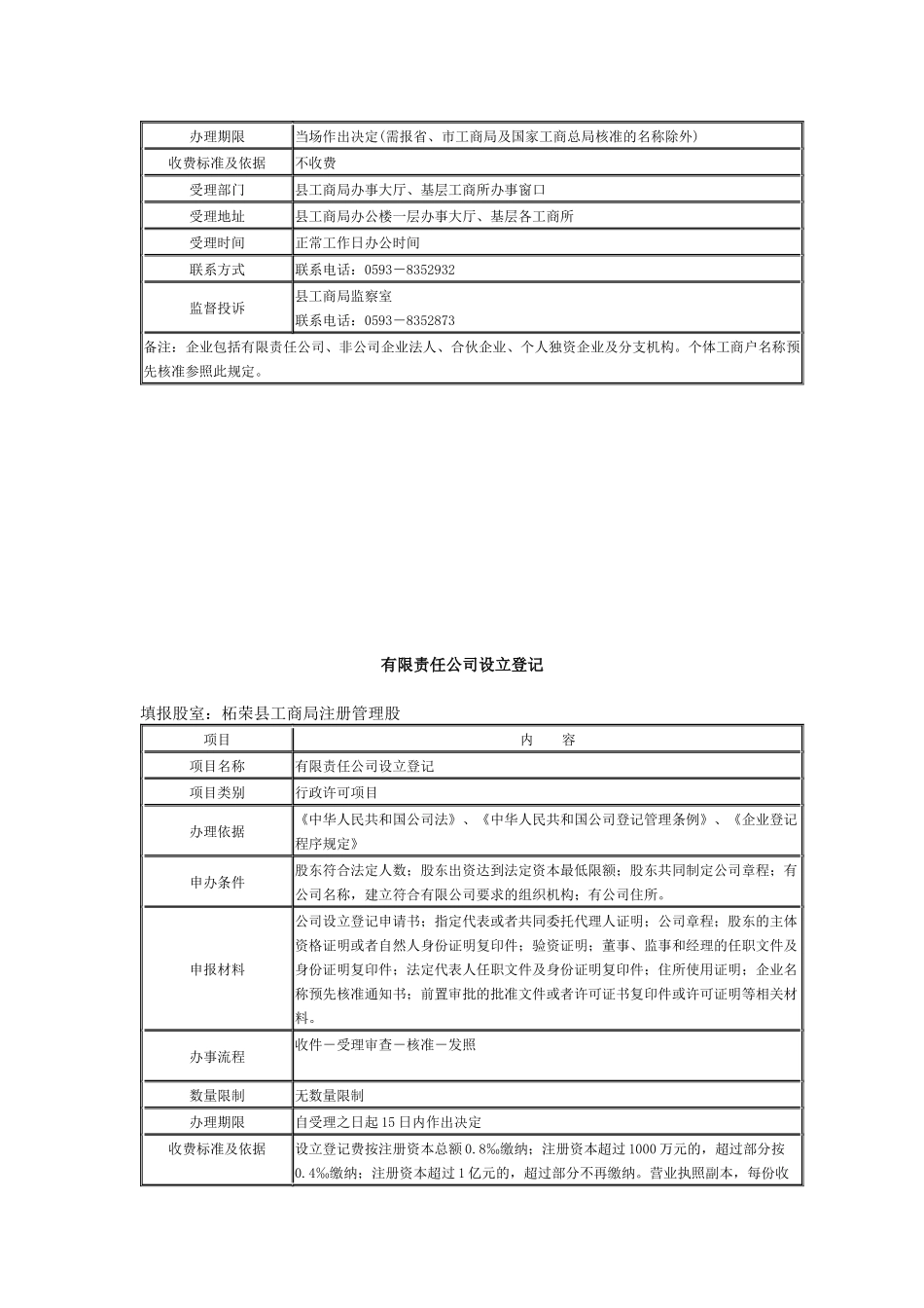 某公司开业登记与注销登记表_第2页