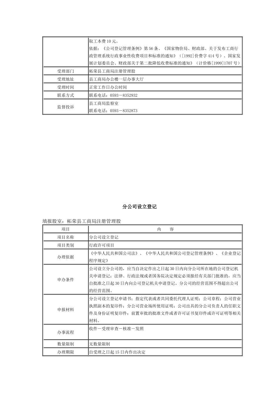某公司开业登记与注销登记表_第3页