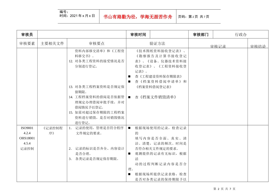 行政办检查表_第2页