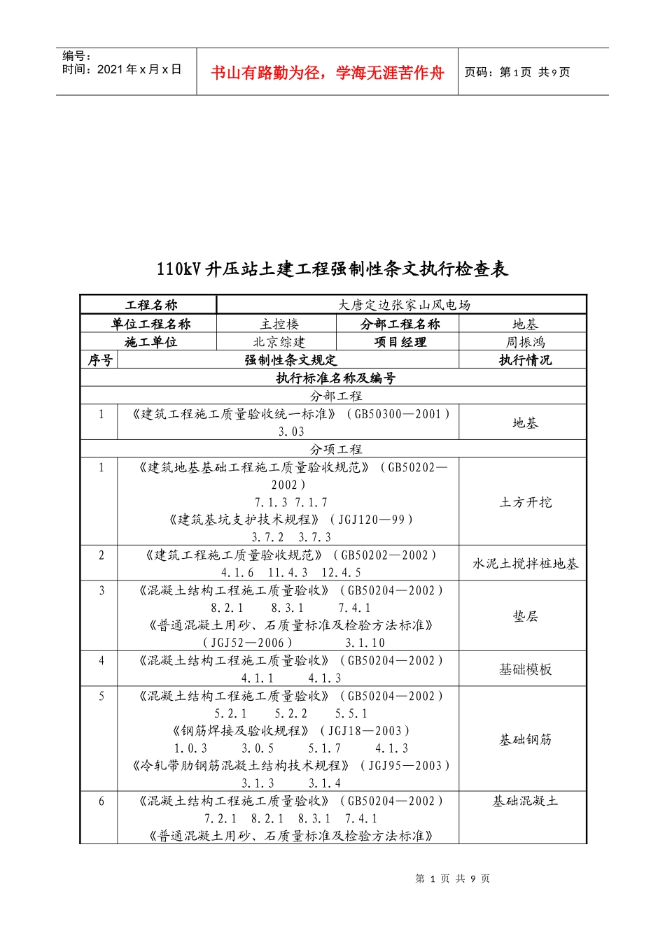 土建工程强制性条文执行检查表_第1页