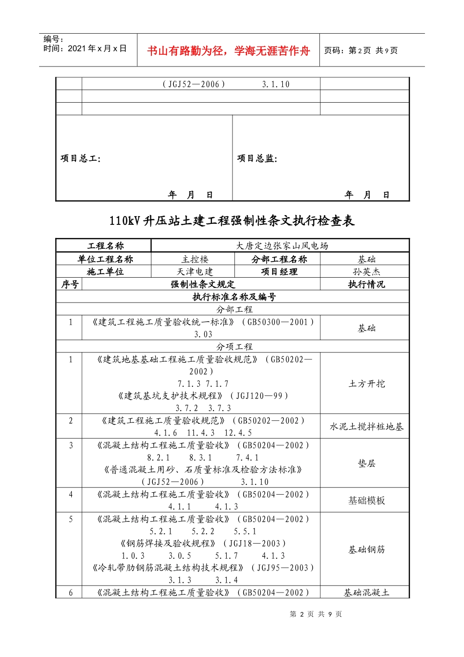 土建工程强制性条文执行检查表_第2页
