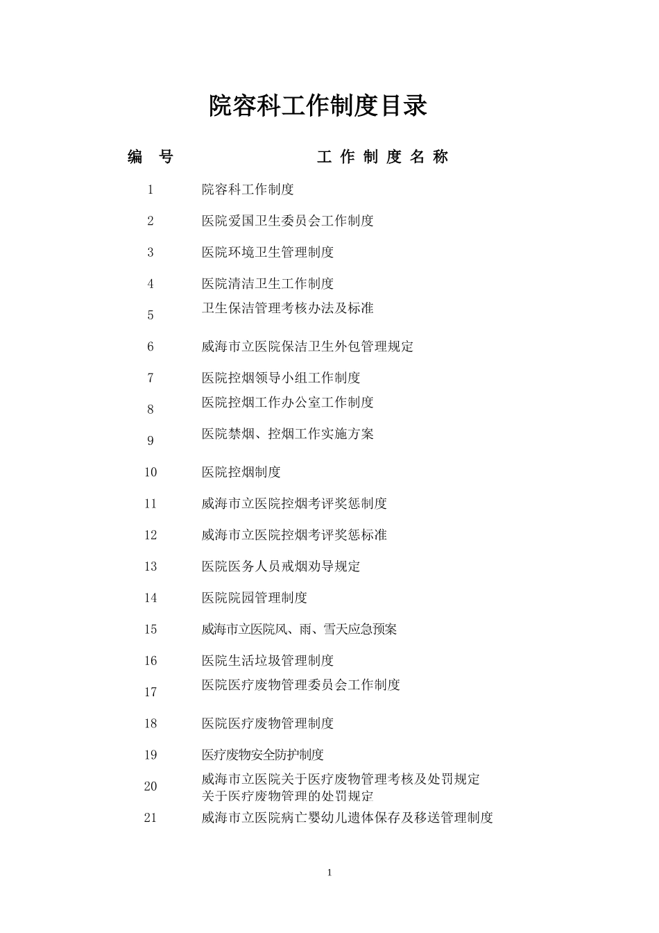 院容科工作制度_第1页