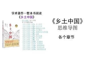 乡土中国-思维导图(各个章节)(1)