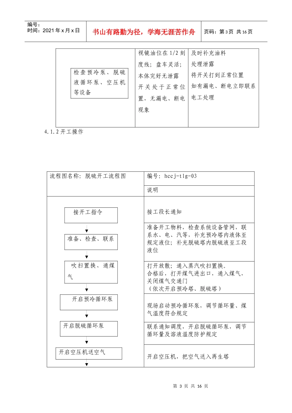 脱硫岗位标准化作业指导书_第3页