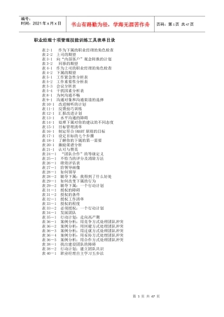 职业经理十项管理技能训练工具表单