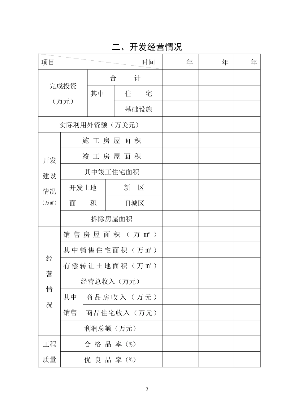 房地产开发企业资质年检申报表-房地产开发企业资质年检_第3页