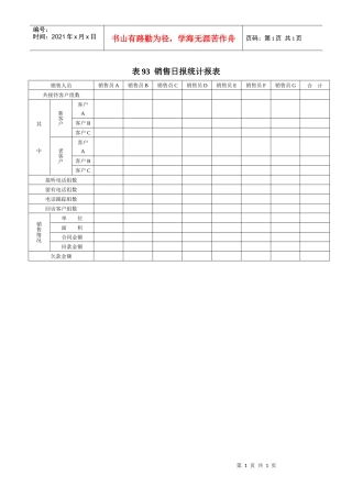 表93销售日报统计报表