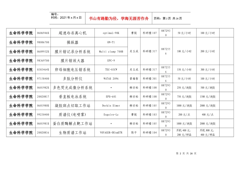 生命科学学院开放仪器设备基本信息统计表_第2页