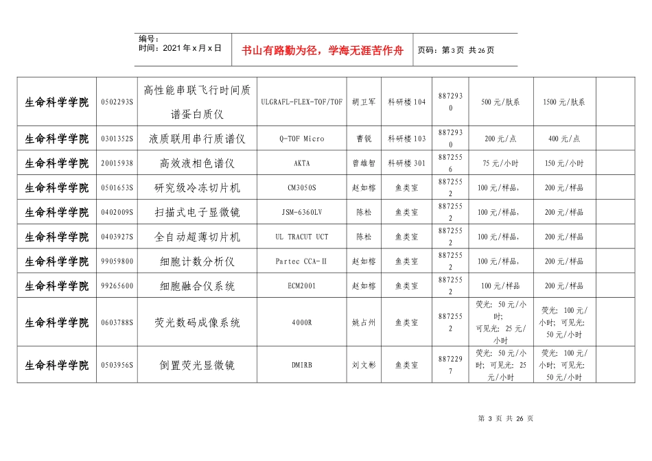生命科学学院开放仪器设备基本信息统计表_第3页