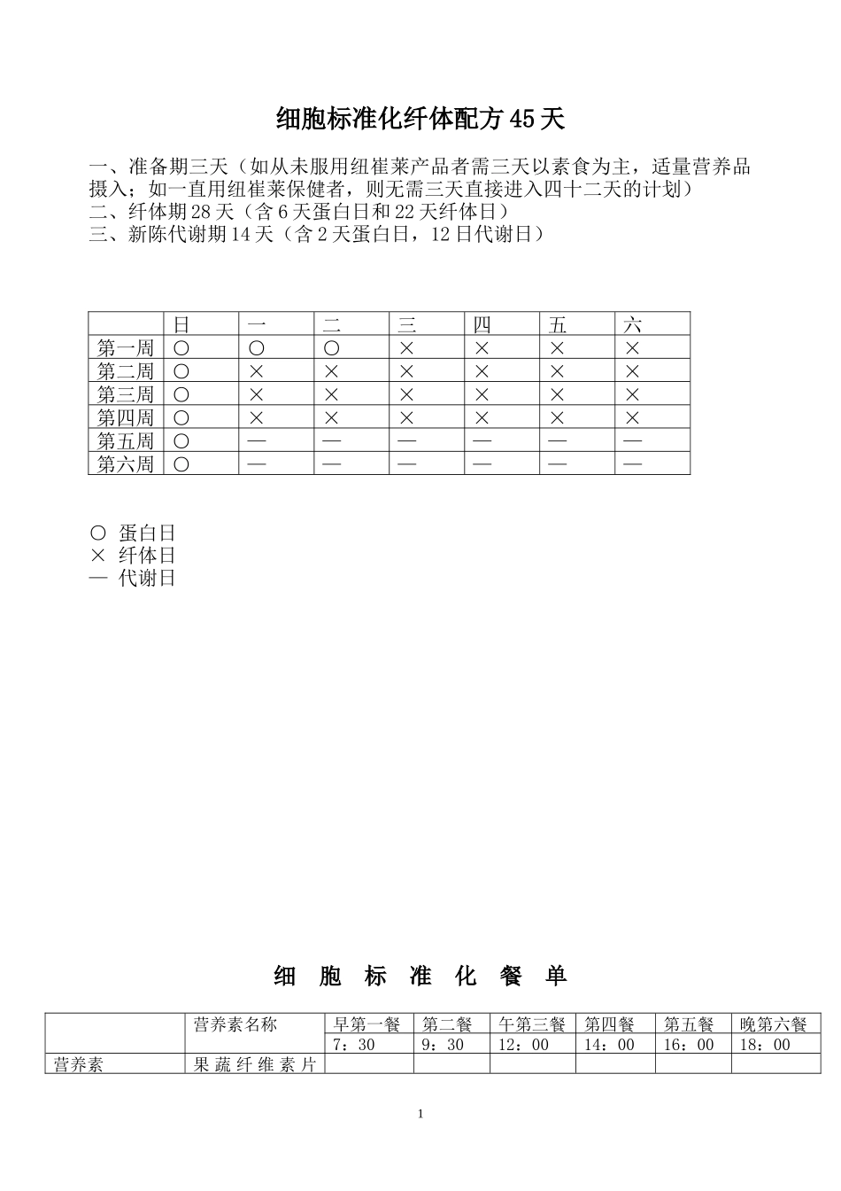 细胞标准化纤体资料终打印稿_第1页