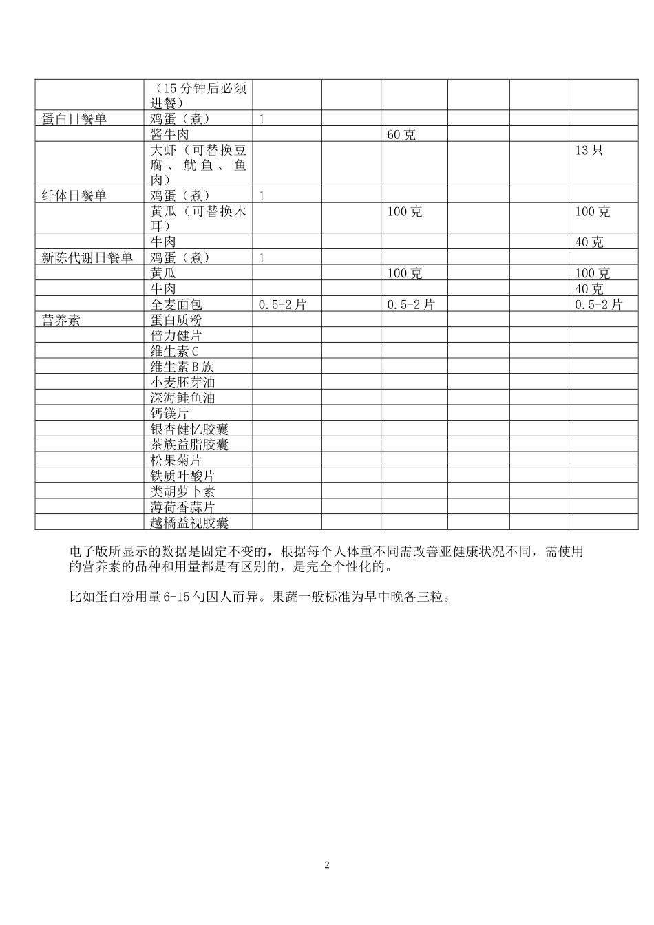 细胞标准化纤体资料终打印稿_第2页