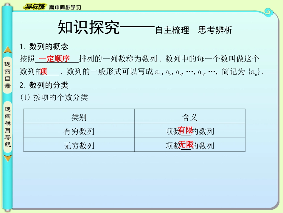 【人教A版】数学必修五：21《数列的概念与简单表示法（1）》课件_第3页