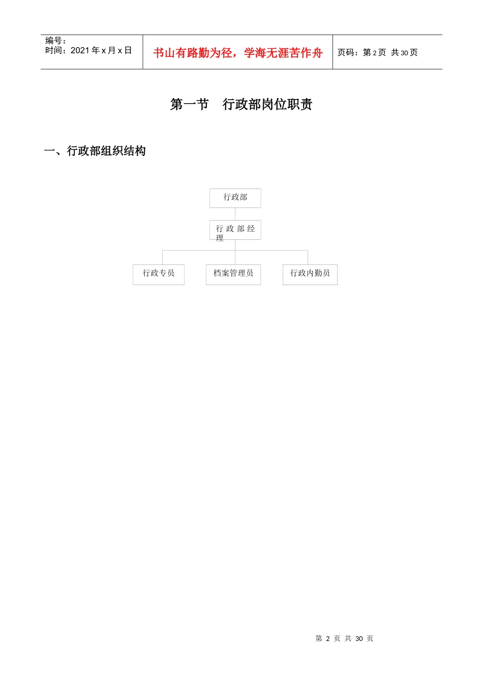 商超人事行政规范职责系统_第2页