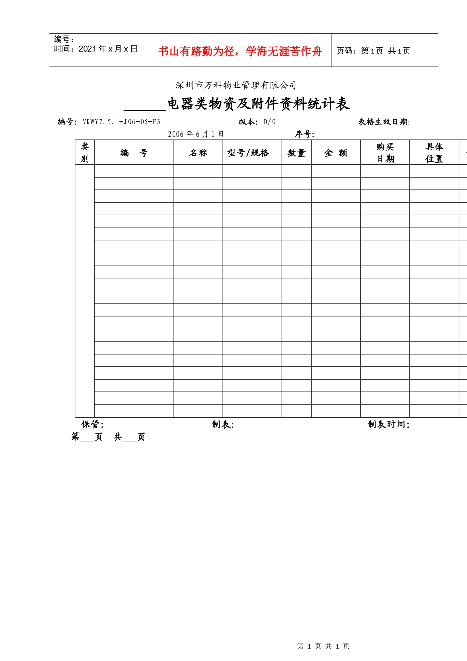 7.5.1-J06-05-F3电器类物资及附件资料统计表_第1页