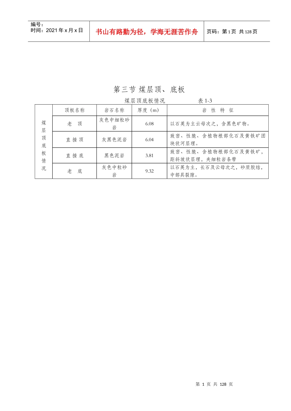 15101工作面作业规程_第2页