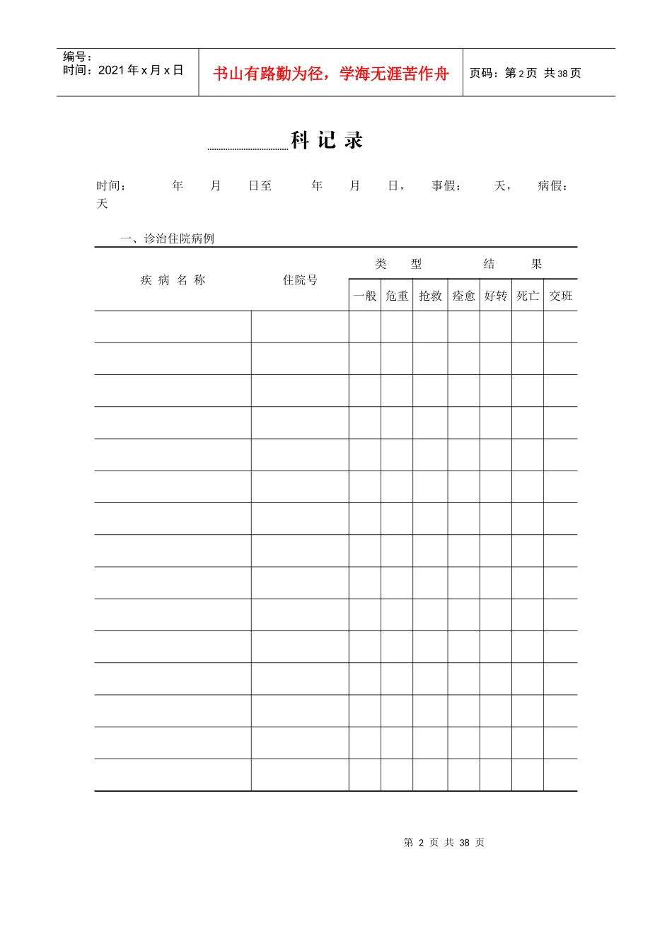 住院医师规范化培训记录手册_第2页