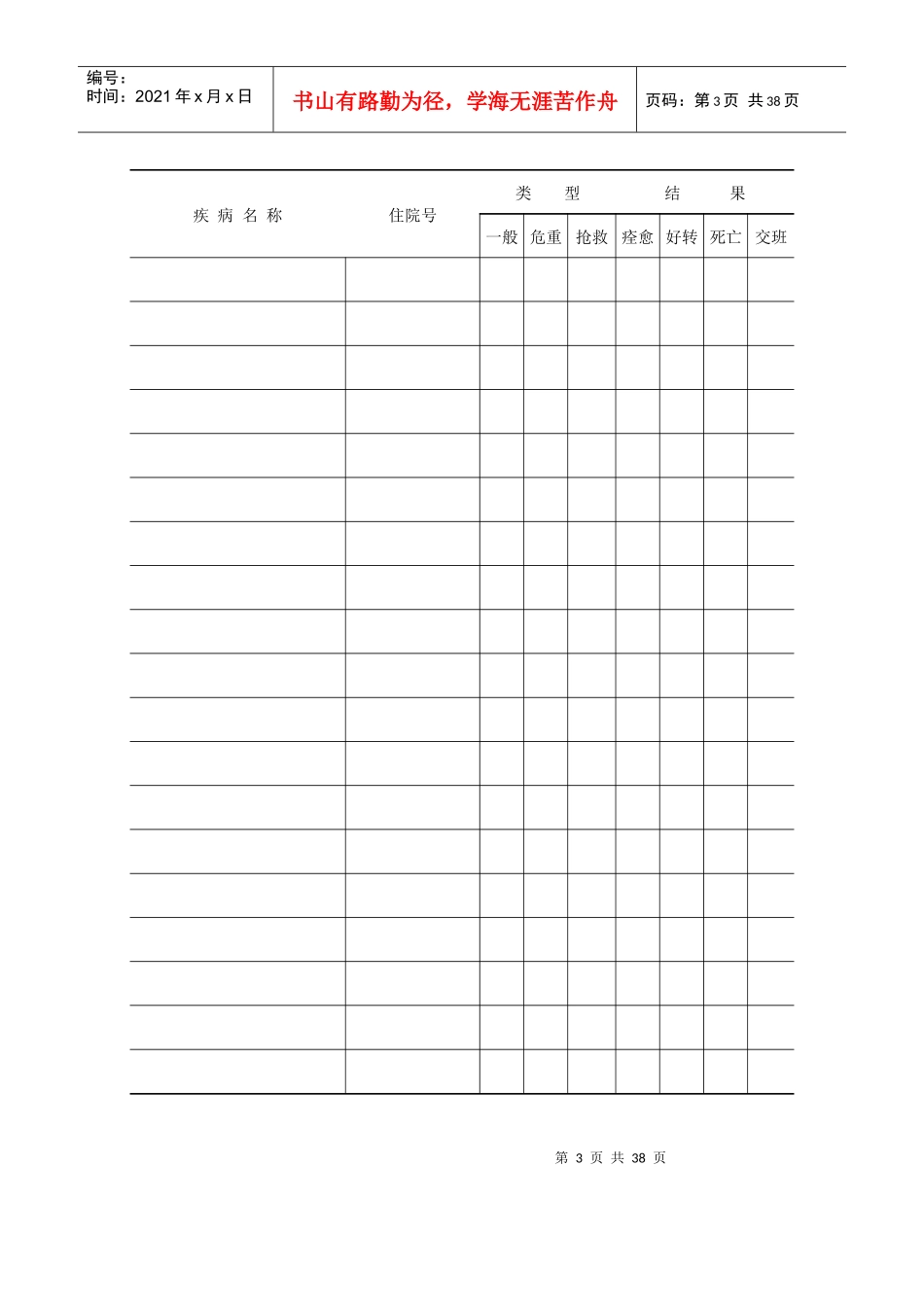 住院医师规范化培训记录手册_第3页