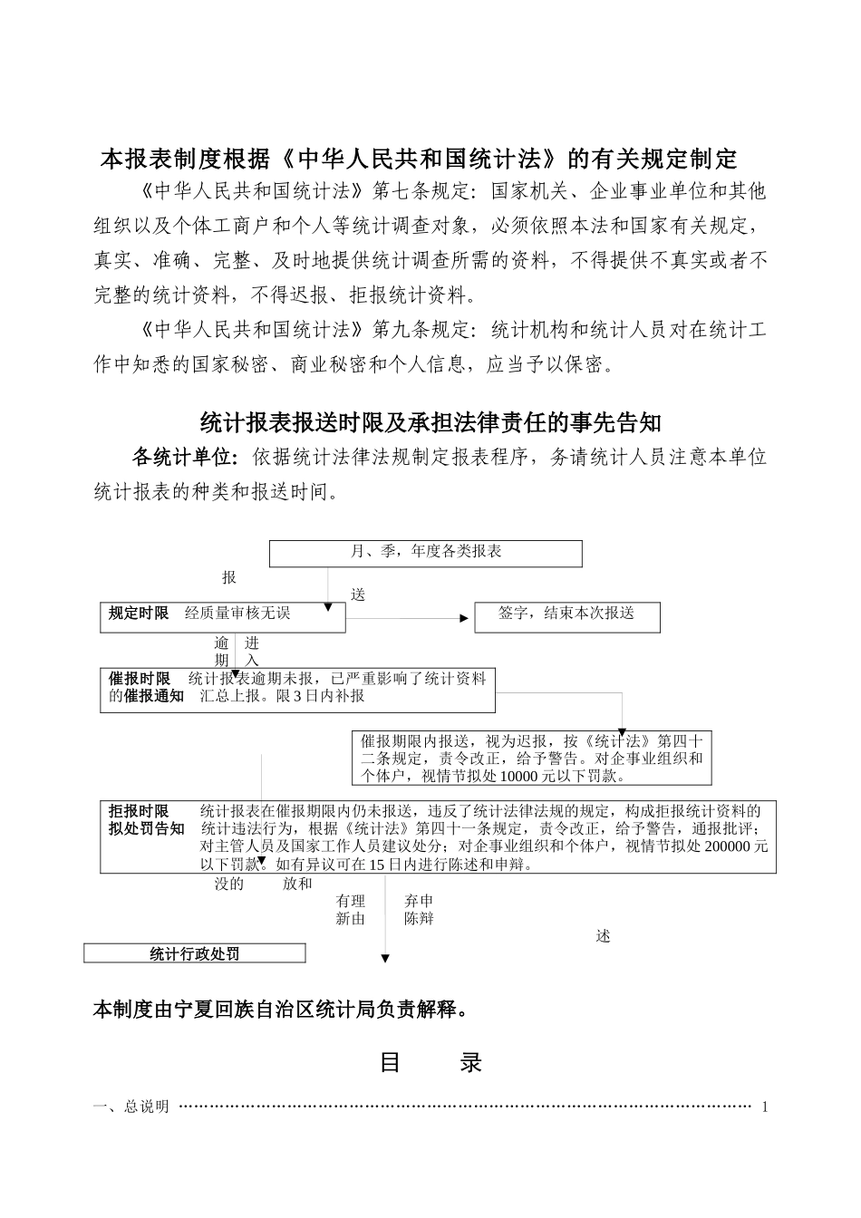 b工业综合统计报表制度_第2页