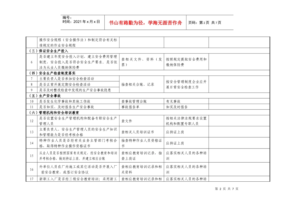 企业隐患排查治理检查记录表_第2页