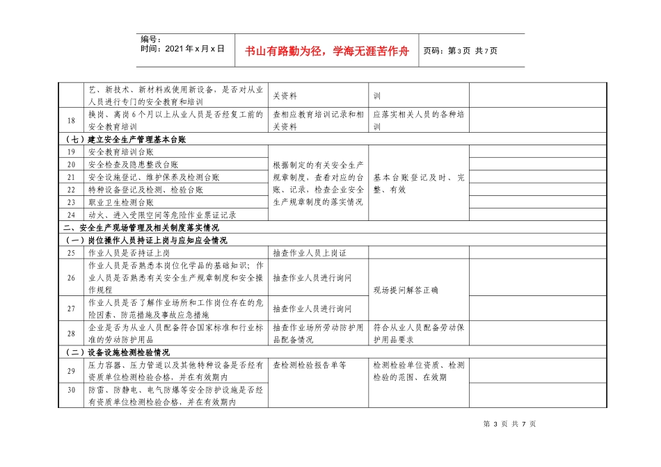 企业隐患排查治理检查记录表_第3页