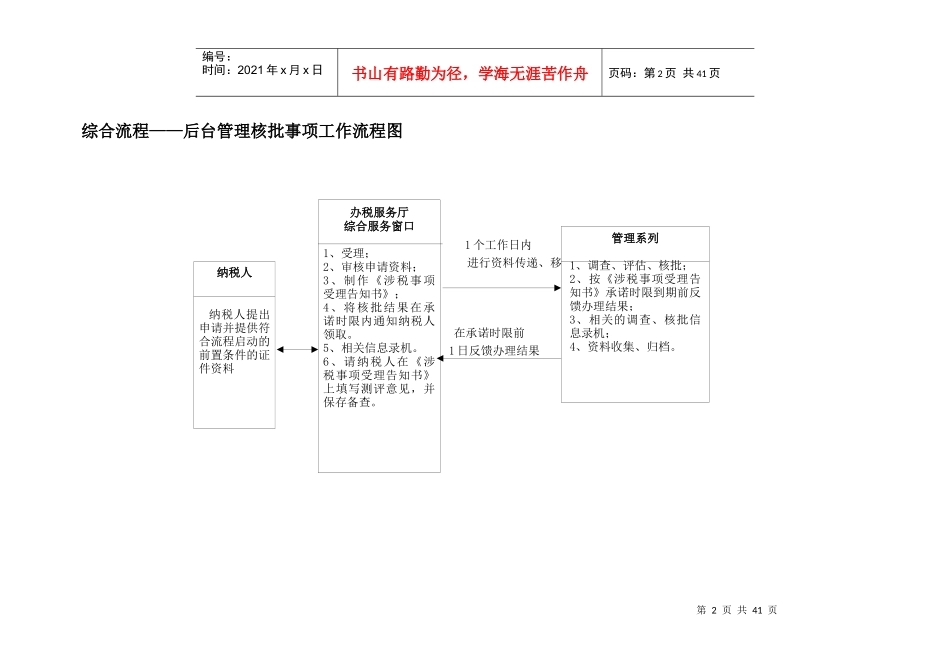 米易县国家税务局纳税指南流程图_第2页