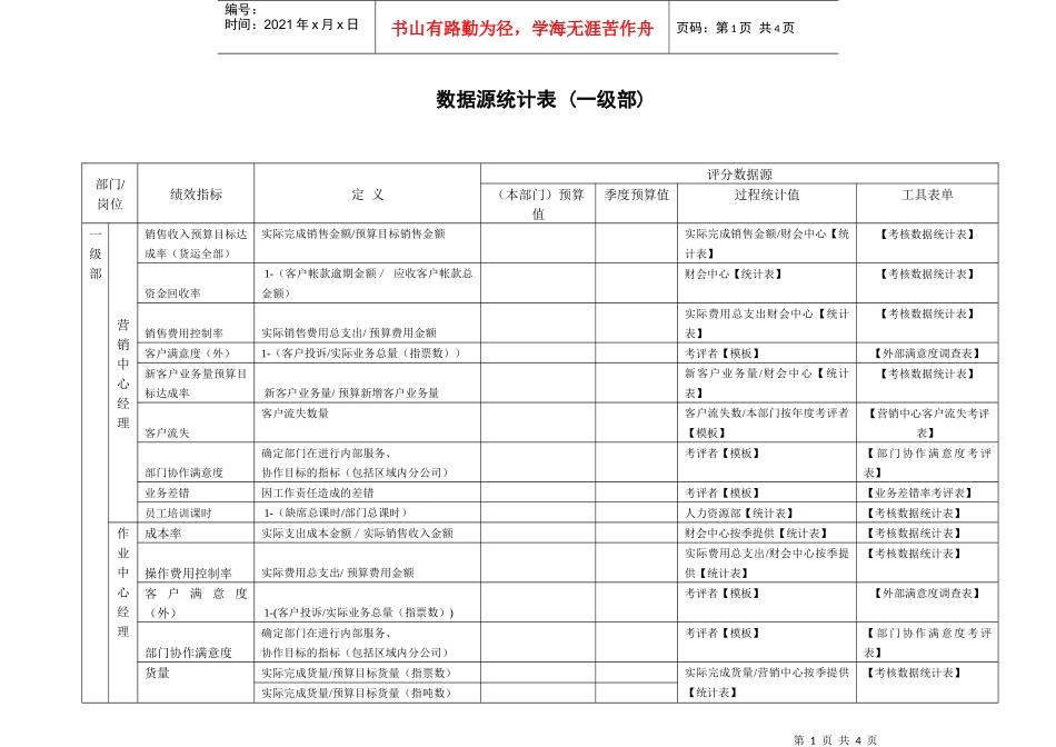JXB004--数据源统计表_第1页
