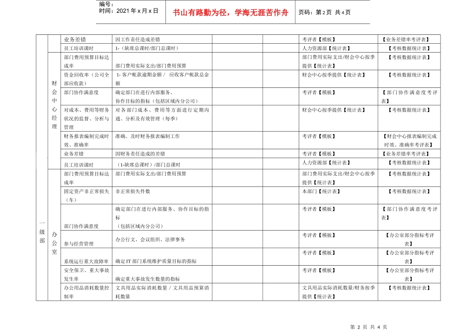 JXB004--数据源统计表_第2页
