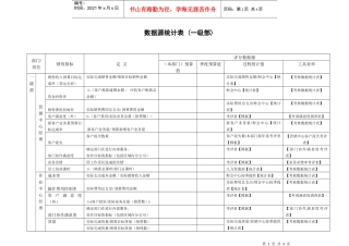 JXB004--数据源统计表