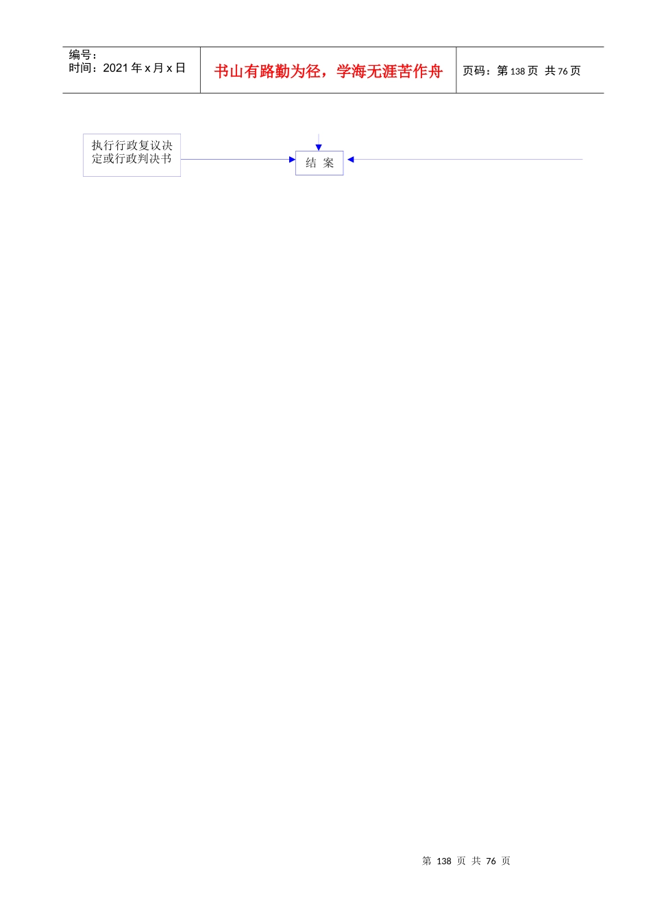 泰兴工商局查处违法行为的行政处罚流程图_第2页