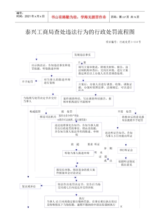 泰兴工商局查处违法行为的行政处罚流程图