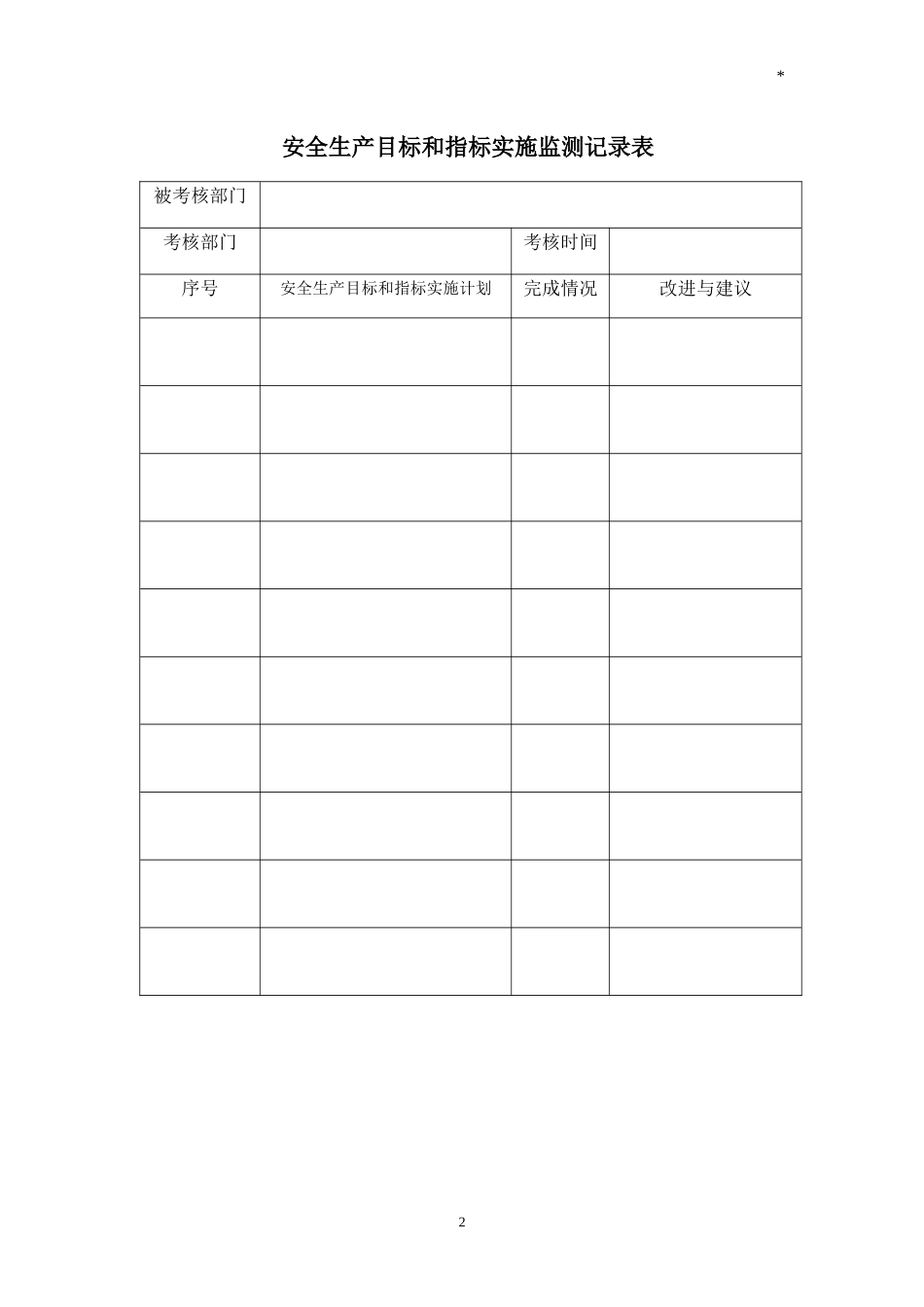 工贸行业安全标准化表格汇编_第2页