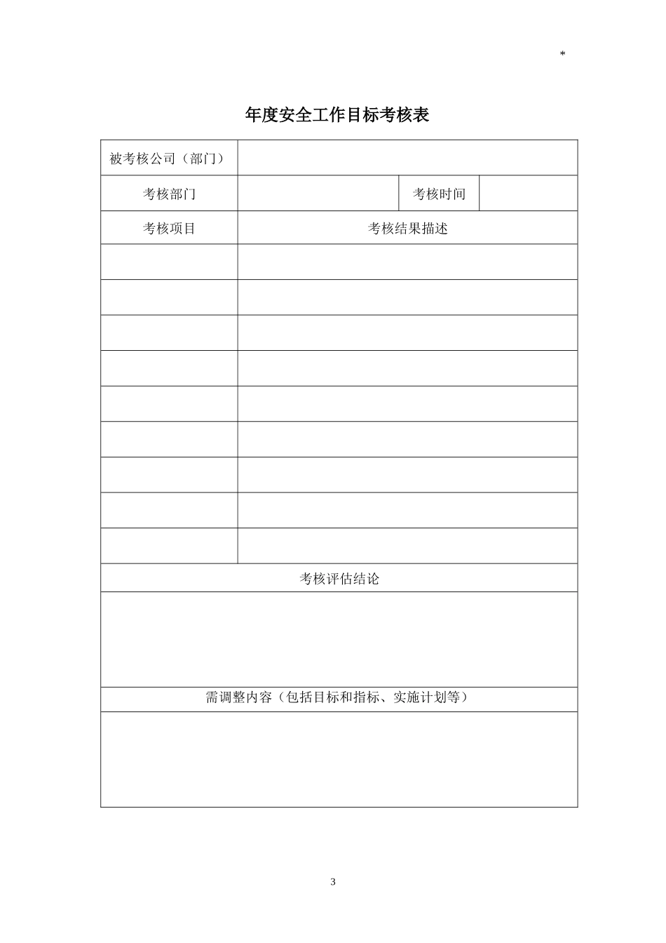 工贸行业安全标准化表格汇编_第3页
