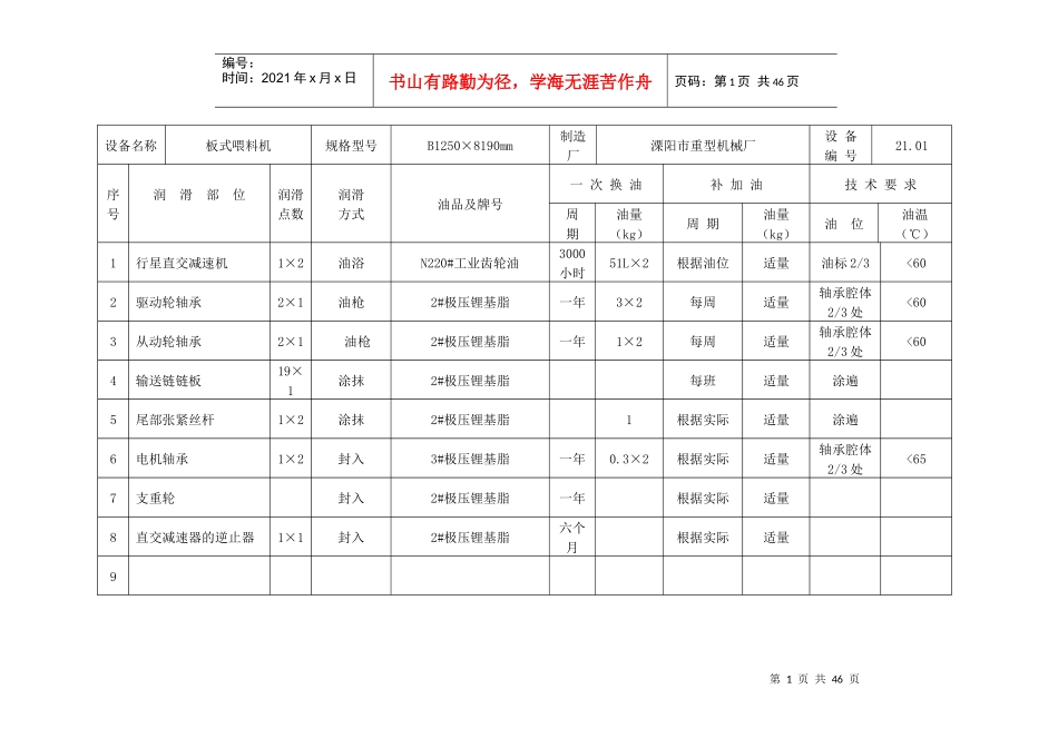 某水泥公司润滑管理基准表_第1页