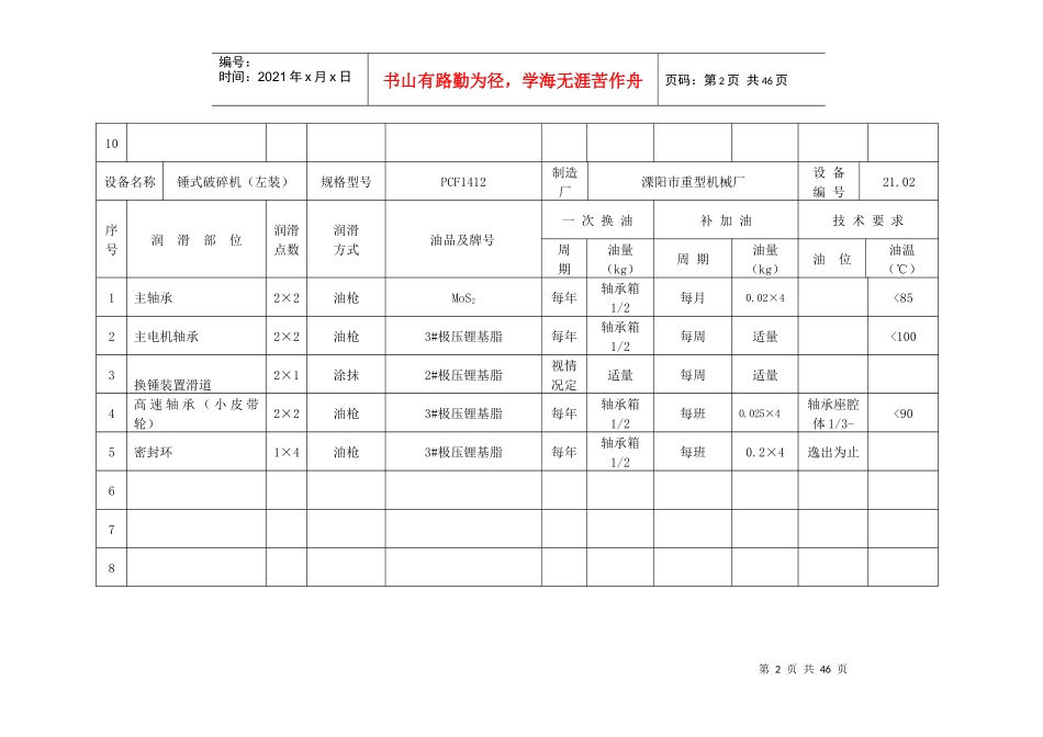 某水泥公司润滑管理基准表_第2页