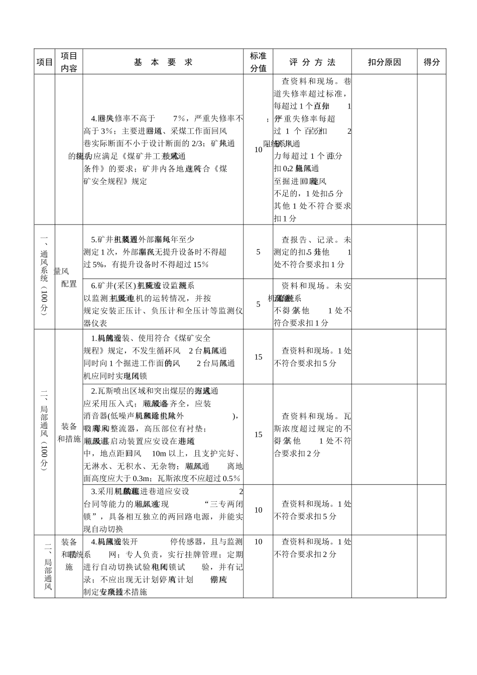 崔旺质量标准化_第2页