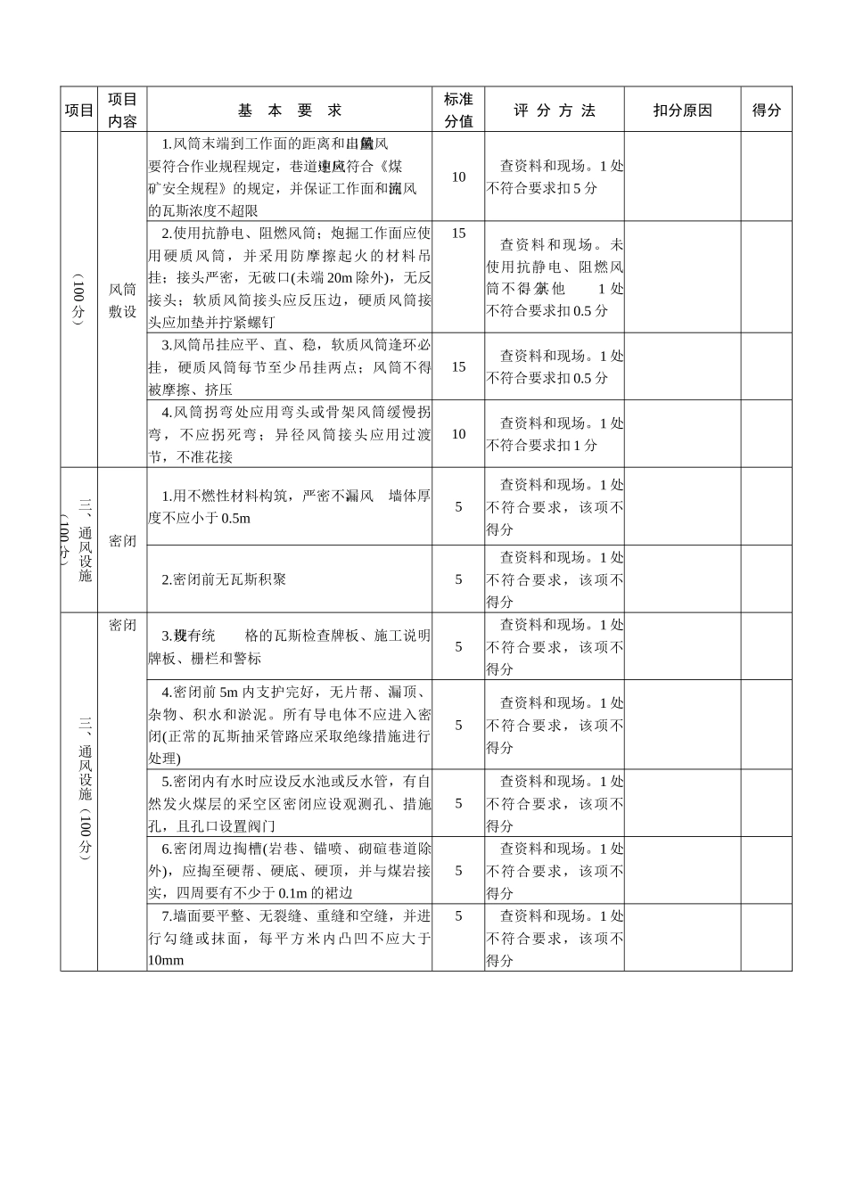 崔旺质量标准化_第3页