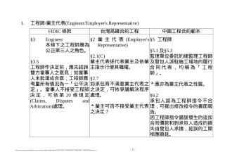 1工程师业主代表(engineeremployers