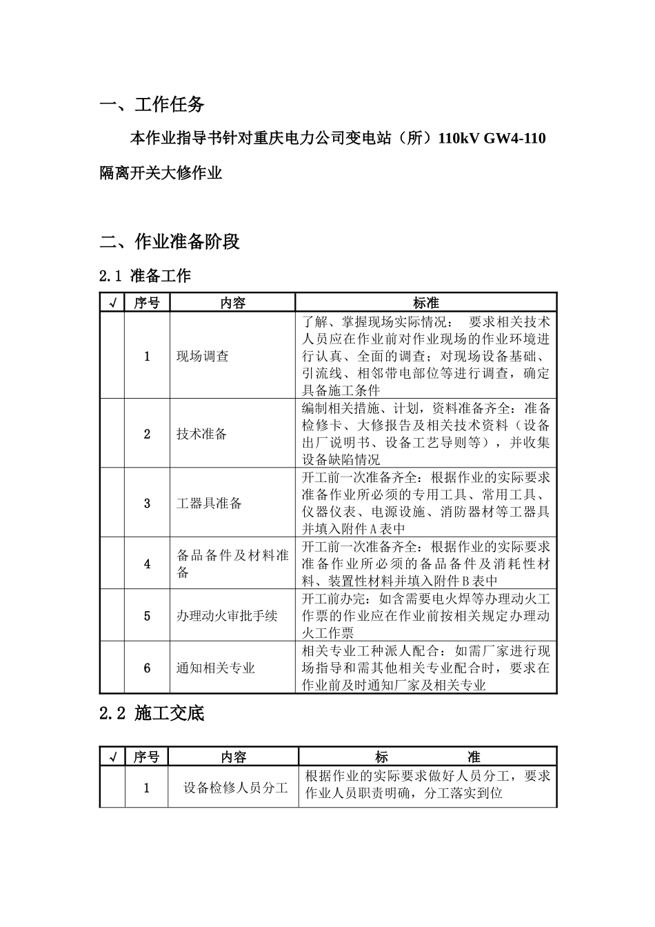 GW4—110系列隔离开关大修标准化作业指导书_第2页
