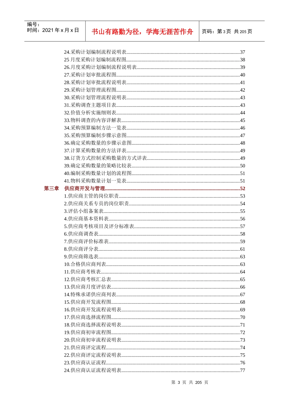 采购部规范化管理工具箱(1)_第3页