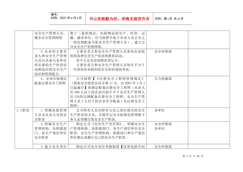 盛锐工贸公司安全标准化实施方案细则_第3页