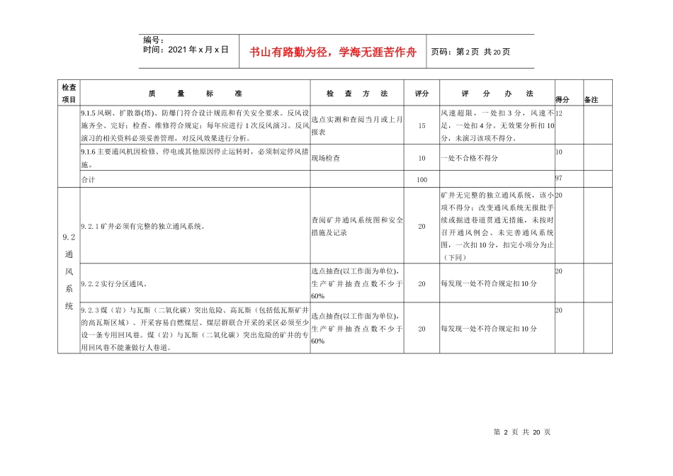 通风管理考评表13_第2页