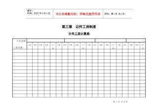 第一节 计件工资计算表